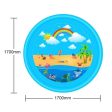 Children Play Water Mat Games Beach Pad Children Baby Play Game Outdoor Inflatable Spray Water Sprinkler Cushion Mat Toys Online Sale